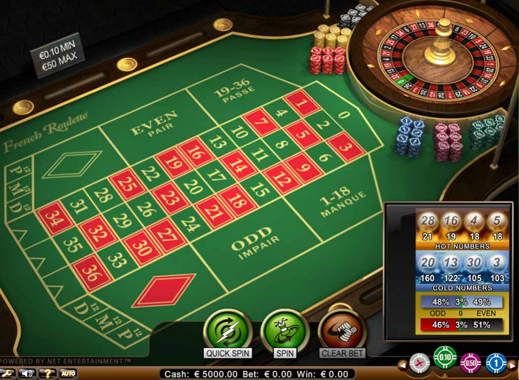 Slot Makinesi Devrimleri: İddialardan Gerçeğe