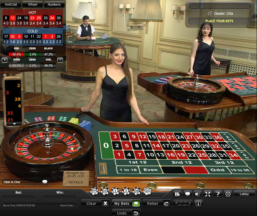 Slot Makinesi Stratejileri: Kazanma Olasılığınızı Artırın